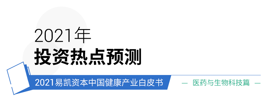 医药与生物科技标题3.png