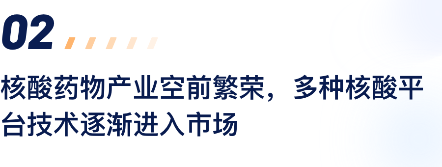 核酸药物产业空前繁华，多种核酸平台技术逐步进入市场.png