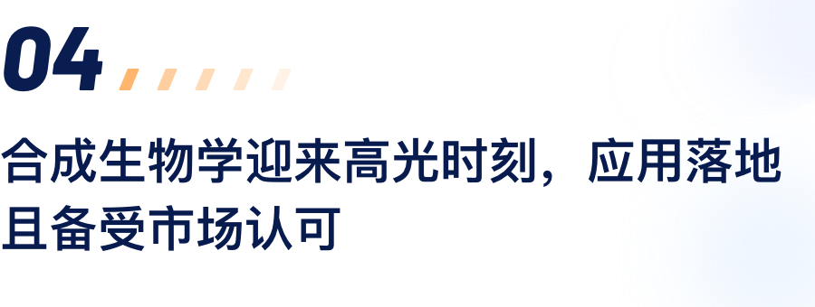 (四)合成生物学迎来高光时刻，利用落地且备受市场认.png