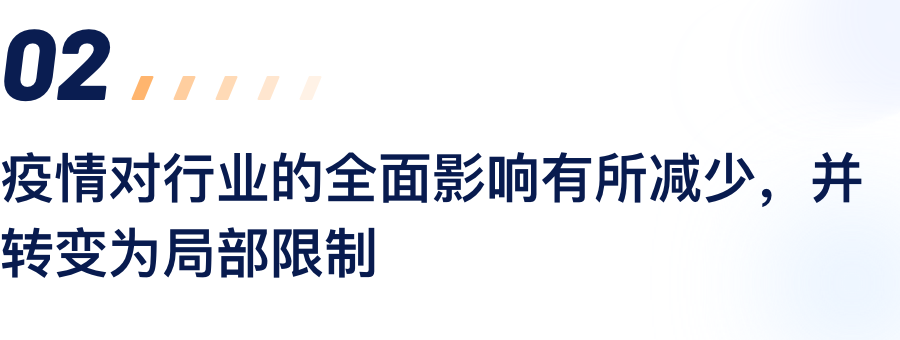 疫情对行业的全面影响有所削减，并转变为部门限度.png