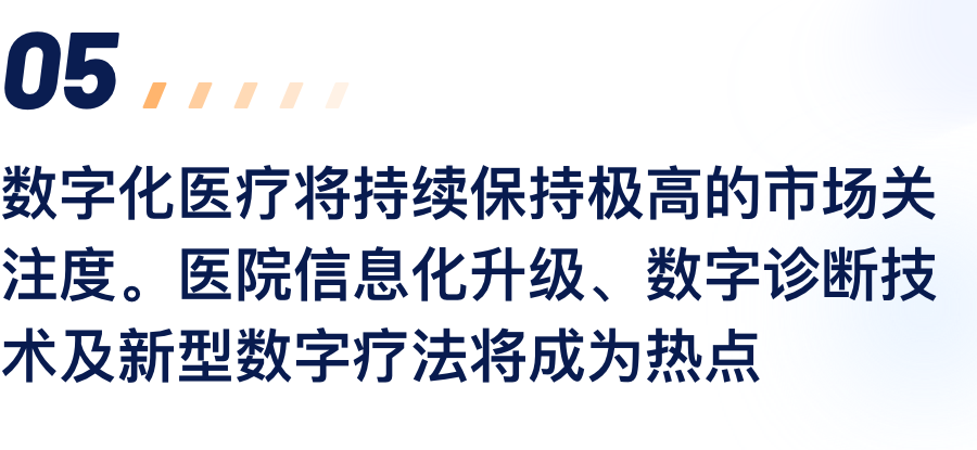 数字化医疗将持续维持极高的市场关注度。医院信息化升级、数字诊断技术及新型数字疗法将成为热点.png
