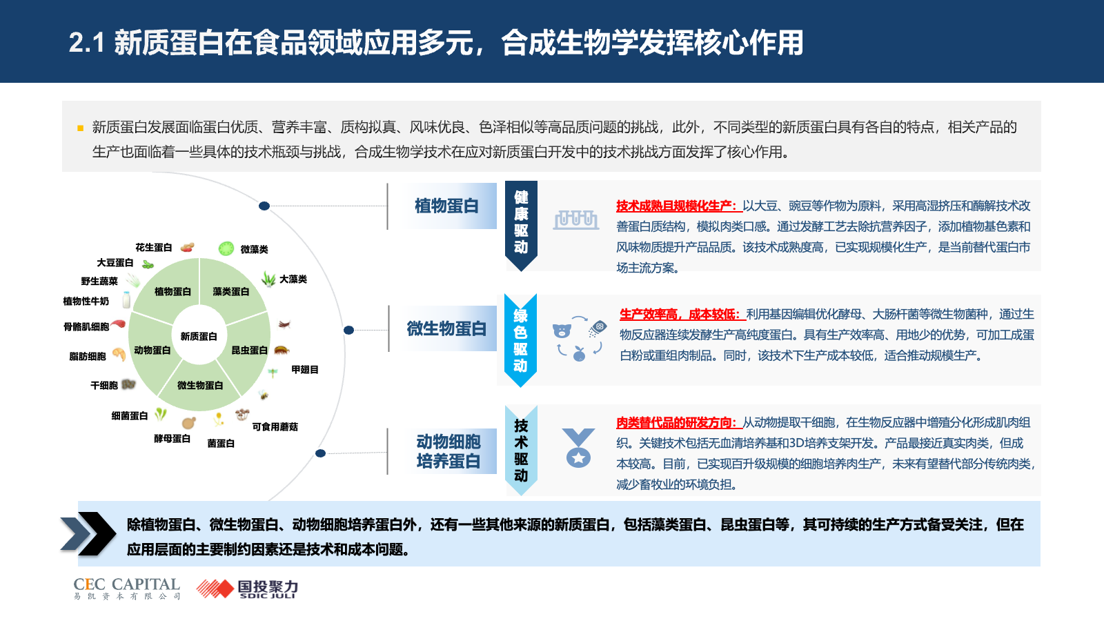 幻灯片4.png