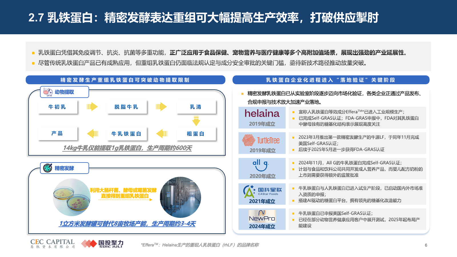 幻灯片6.png