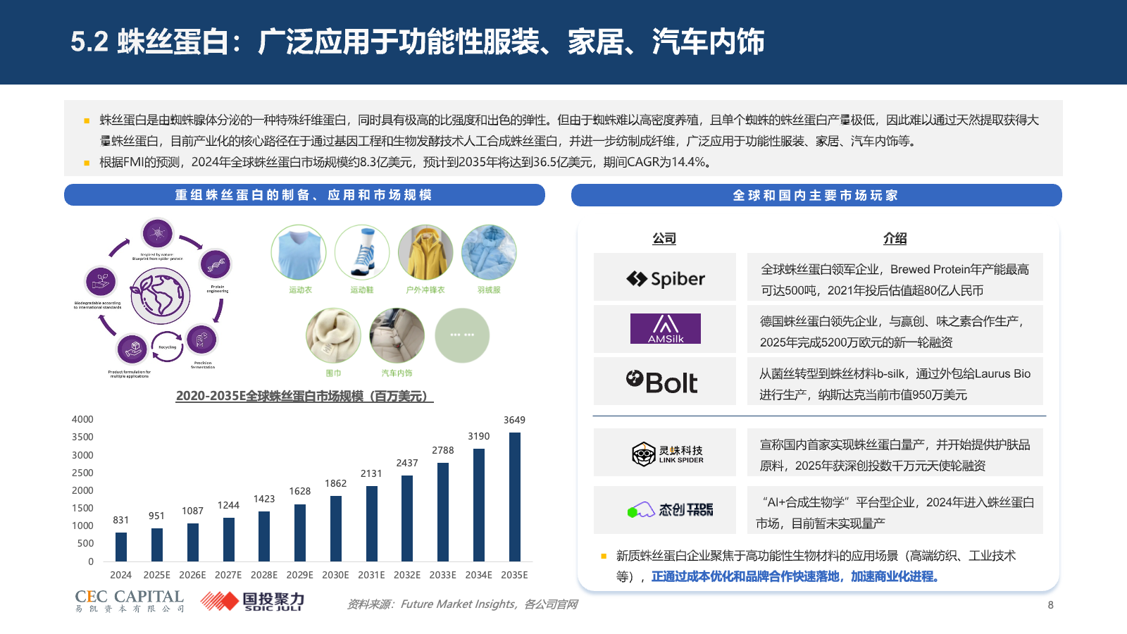 幻灯片8.png